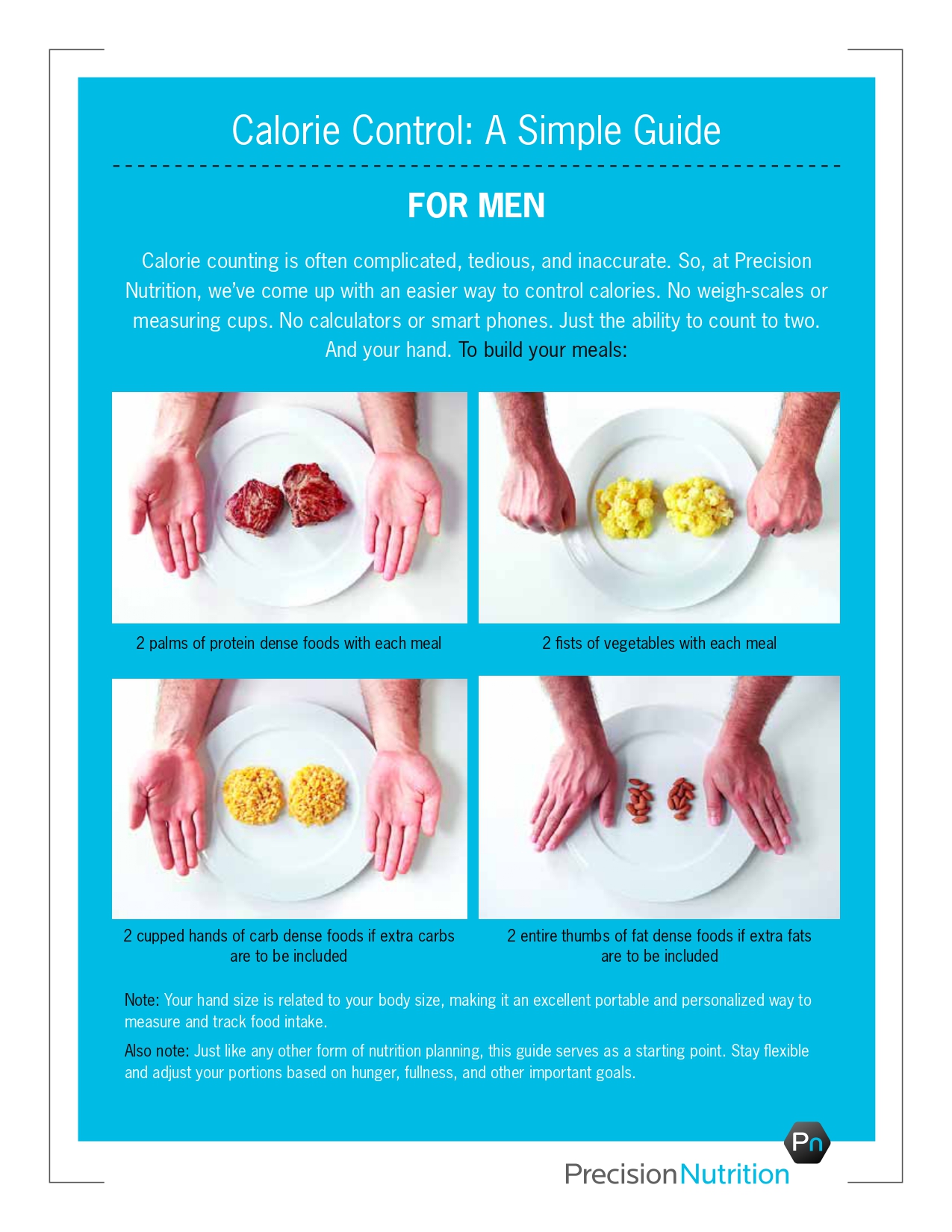Hand portion size guide for men showing palm-sized protein, fist-sized vegetables, cupped hand of carbs, and thumb-sized fats